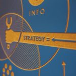 marketing-digitale-campagne